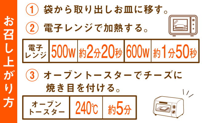 Images