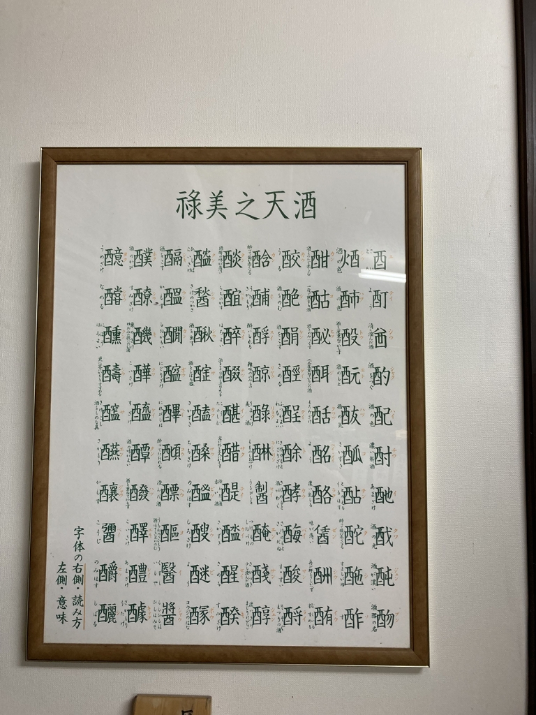 酉へんの漢字